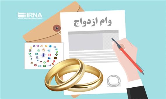 افزون بر 15 هزار فقره وام ازدواج در استان گیلان پرداخت شد
