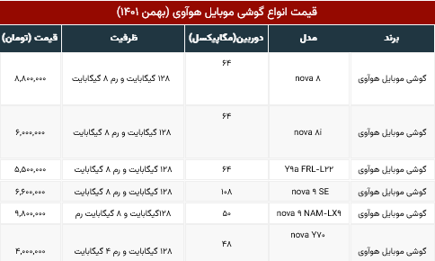 نسیم گیلان