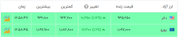 نسیم گیلان