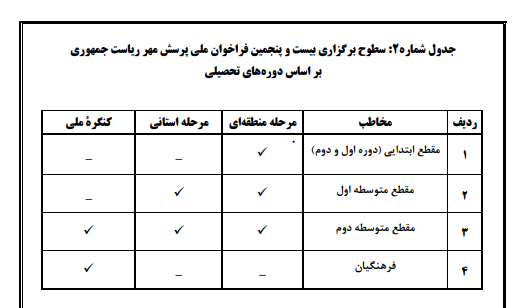نسیم گیلان