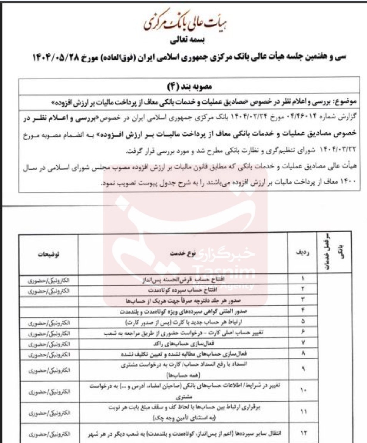 نسیم گیلان