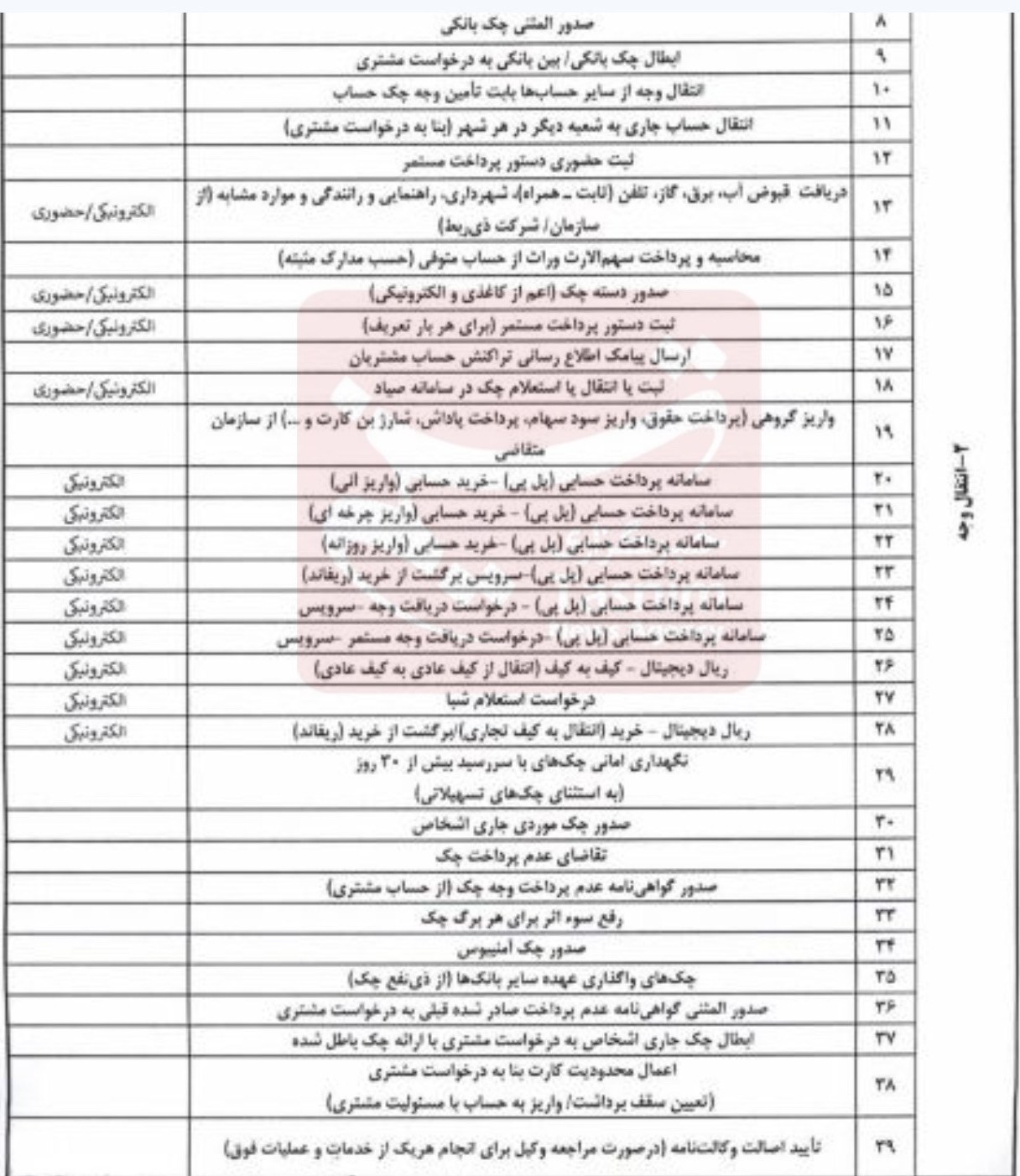 نسیم گیلان