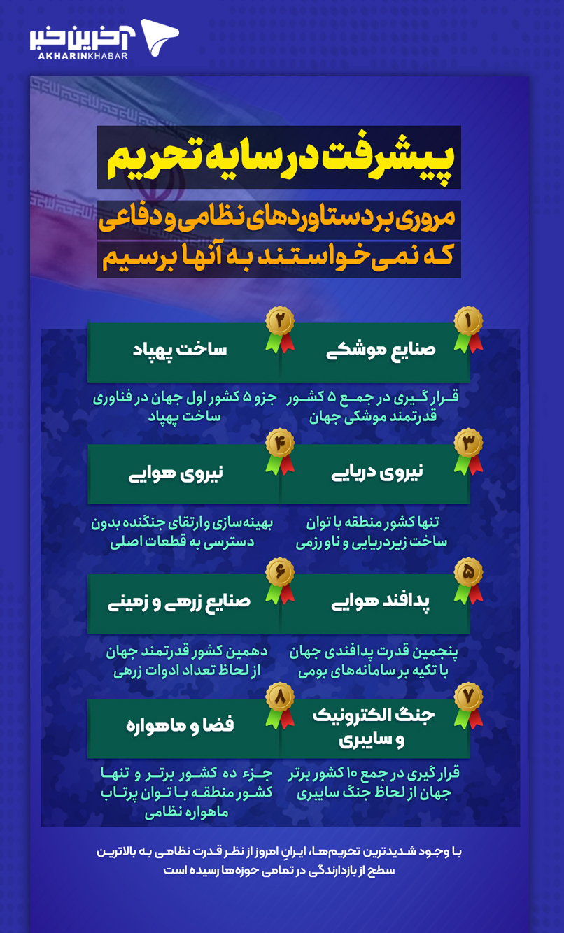 نسیم گیلان