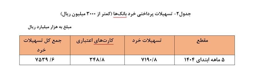 نسیم گیلان