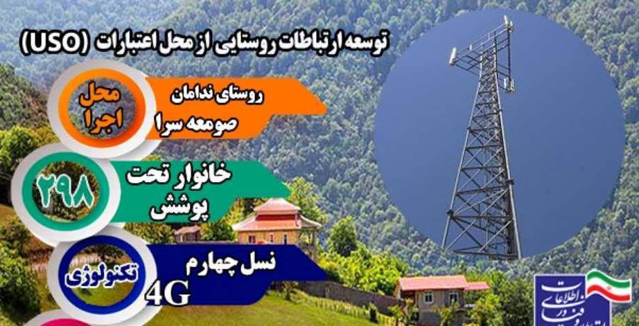 نسیم گیلان