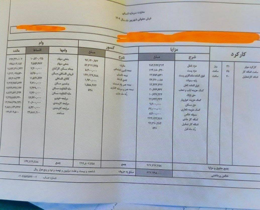 نسیم گیلان