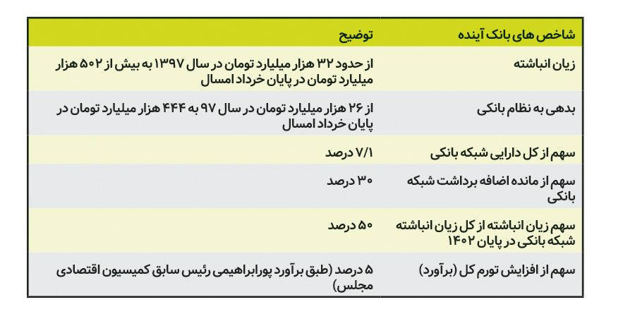 نسیم گیلان