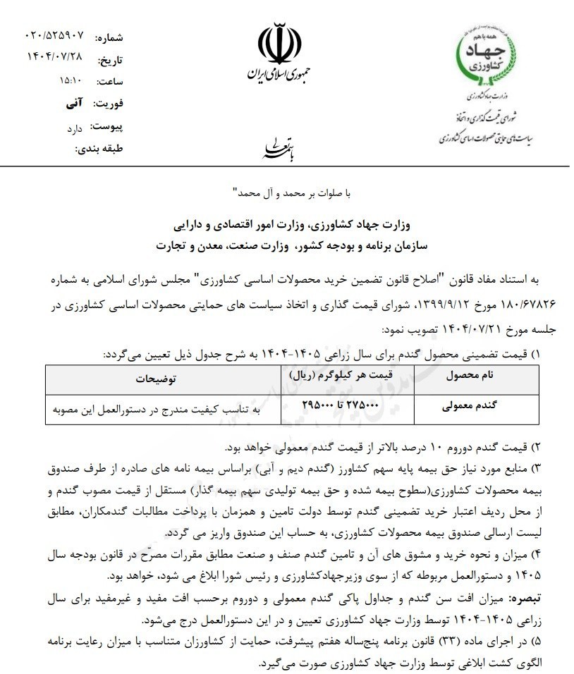 نسیم گیلان