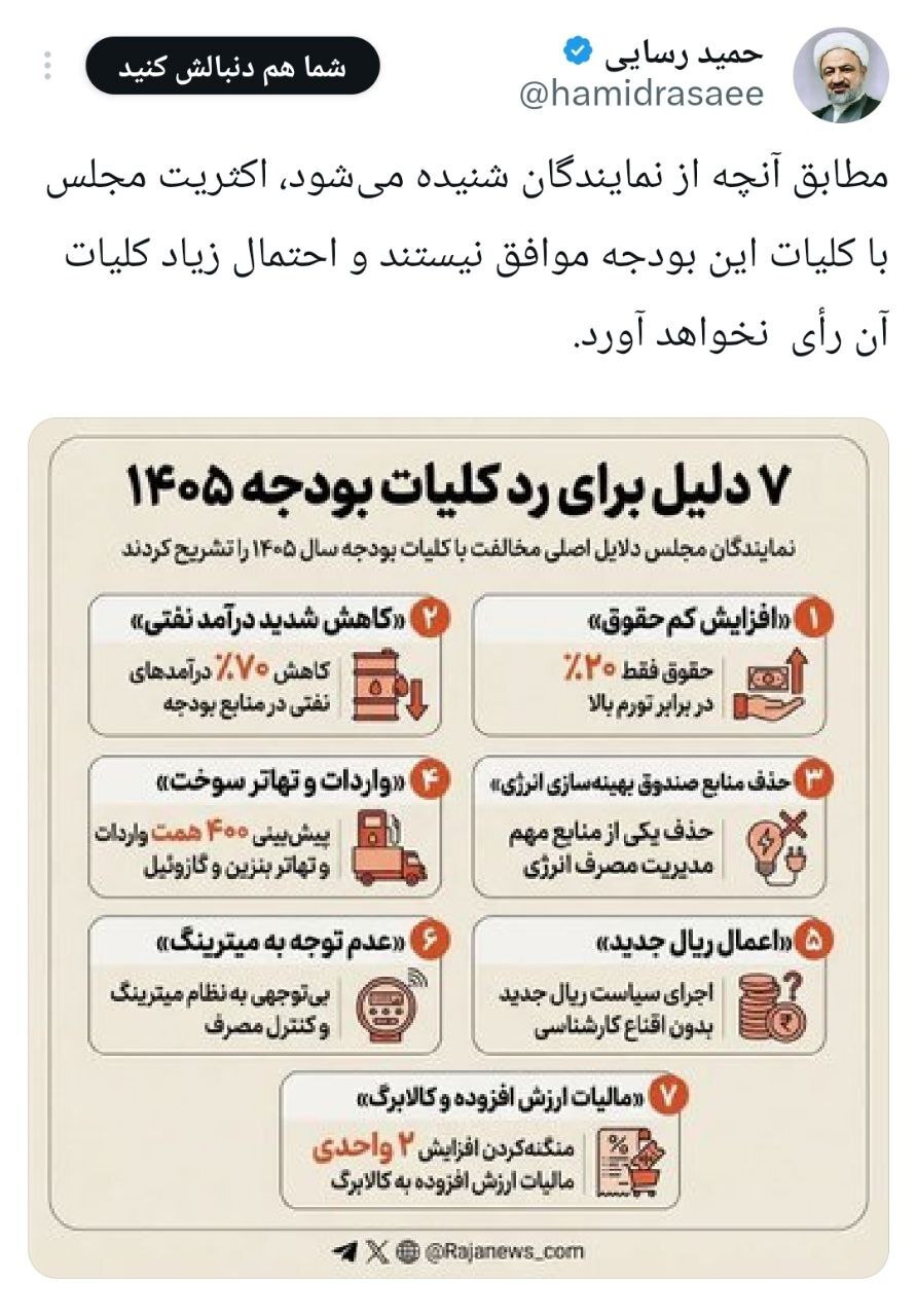 نسیم گیلان