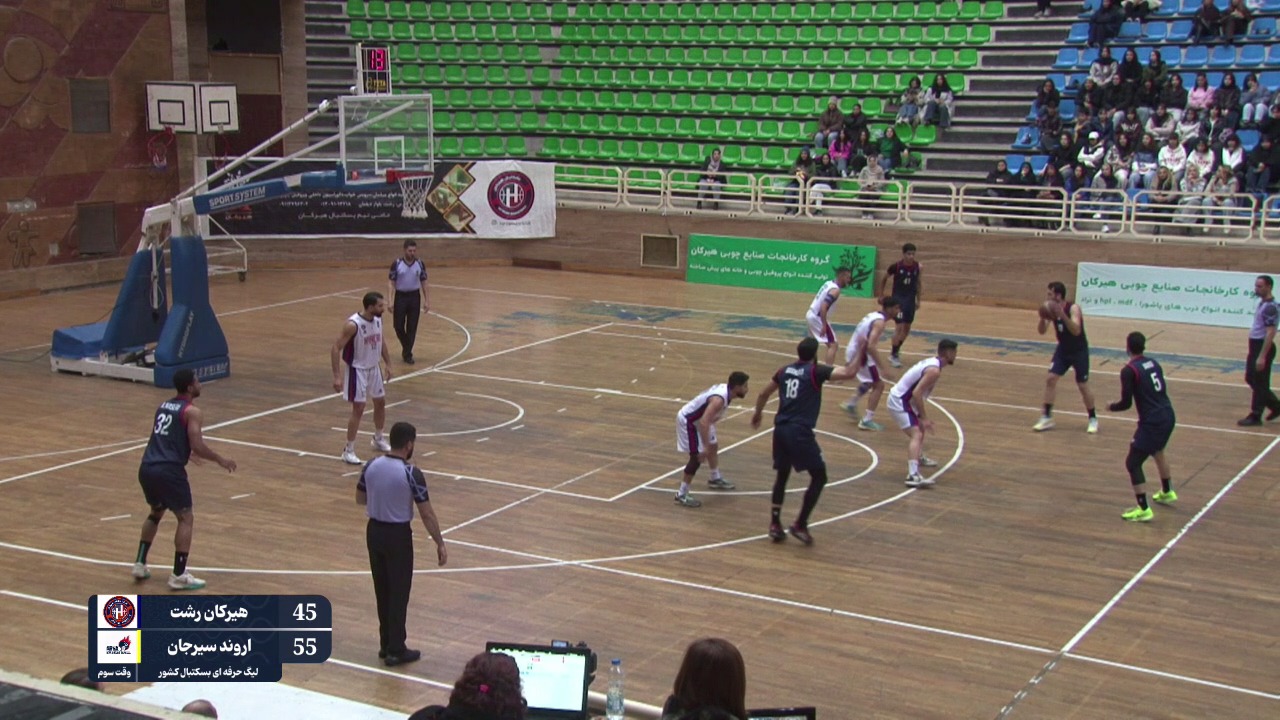 شکست هیرکان رشت در رقابت‌های لیگ حرفه‌ای بسکتبال باشگاه‌های کشور