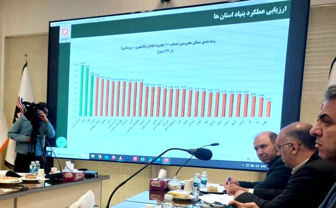 نسیم گیلان