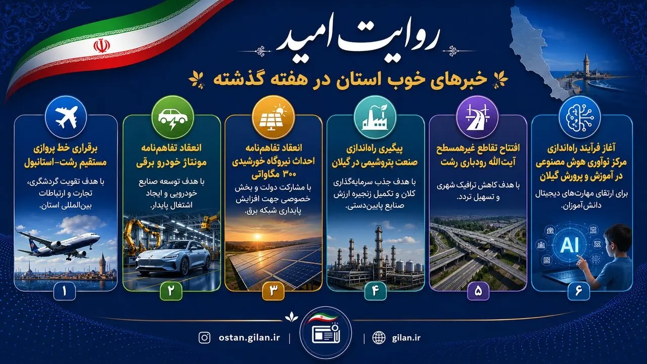 📑 روایت امید؛ خبرهای خوب گیلان در هفته‌ای که گذشت