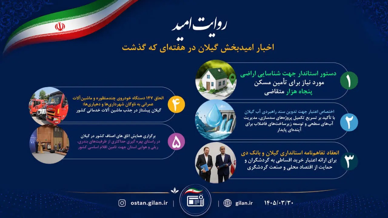 📑 اخبار امید بخش گیلان در هفته‌ای که گذشت