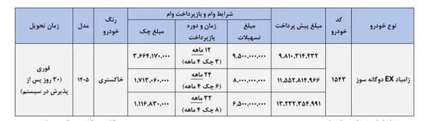 نسیم گیلان