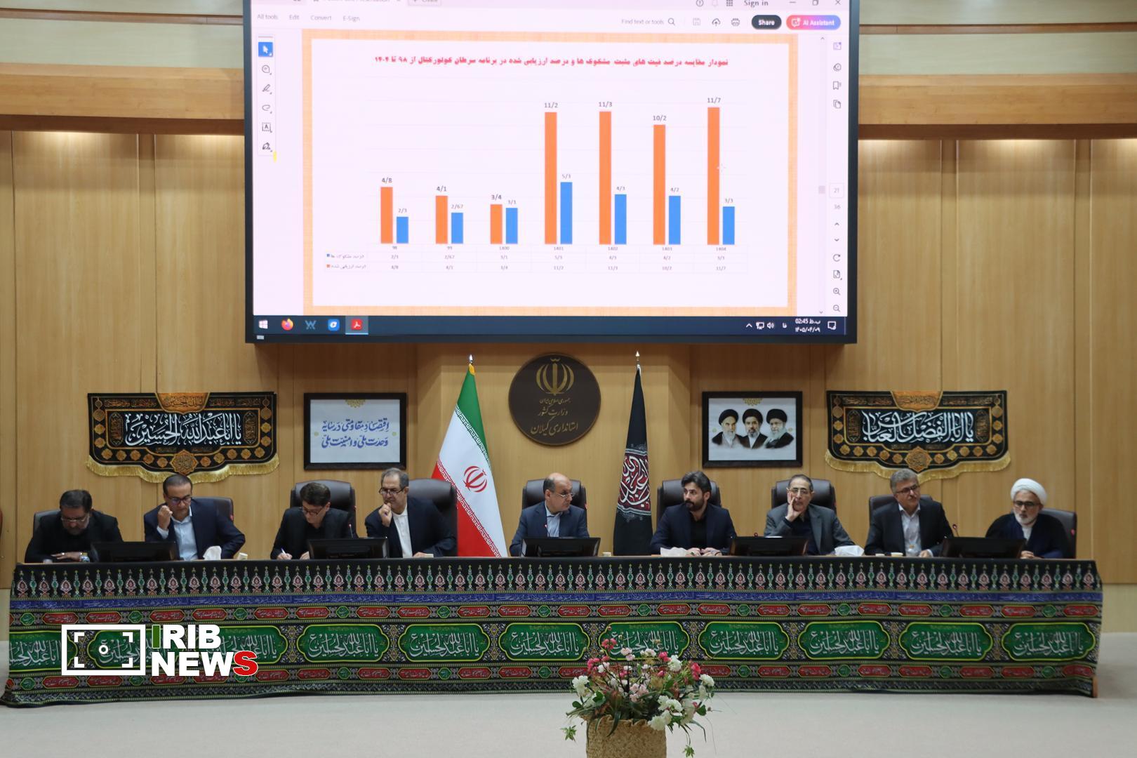 نسیم گیلان