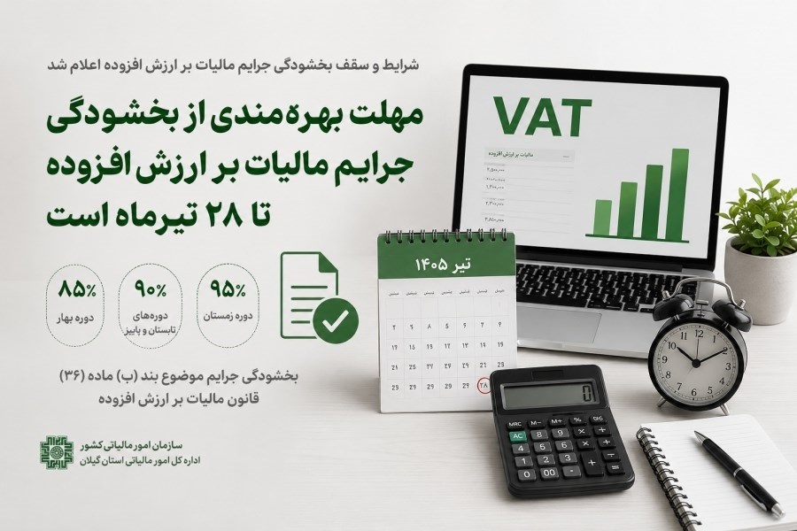 نسیم گیلان