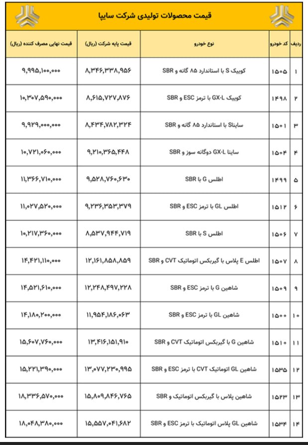 نسیم گیلان