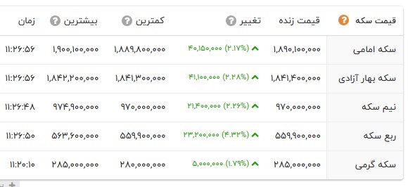 نسیم گیلان