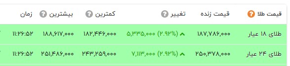 نسیم گیلان
