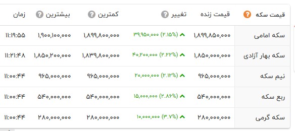 نسیم گیلان