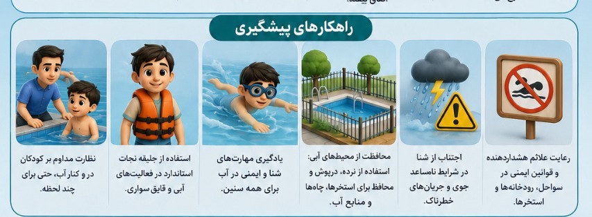 نسیم گیلان