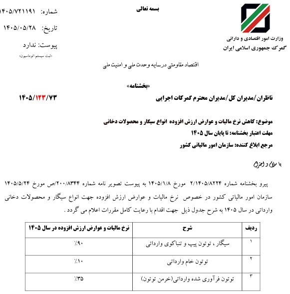 نسیم گیلان