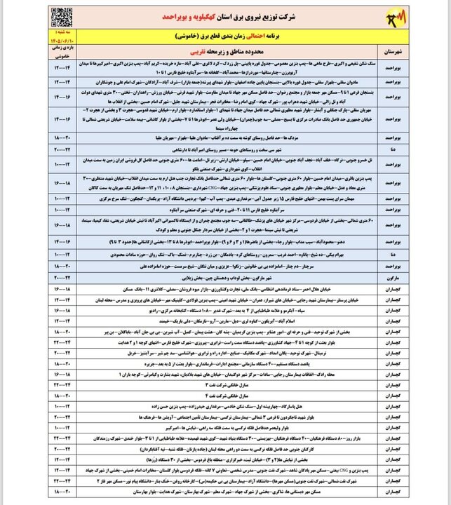 نسیم گیلان