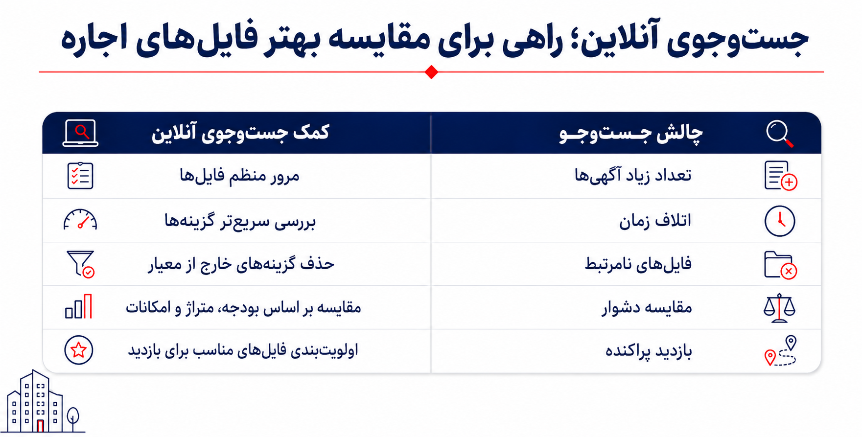 نسیم گیلان