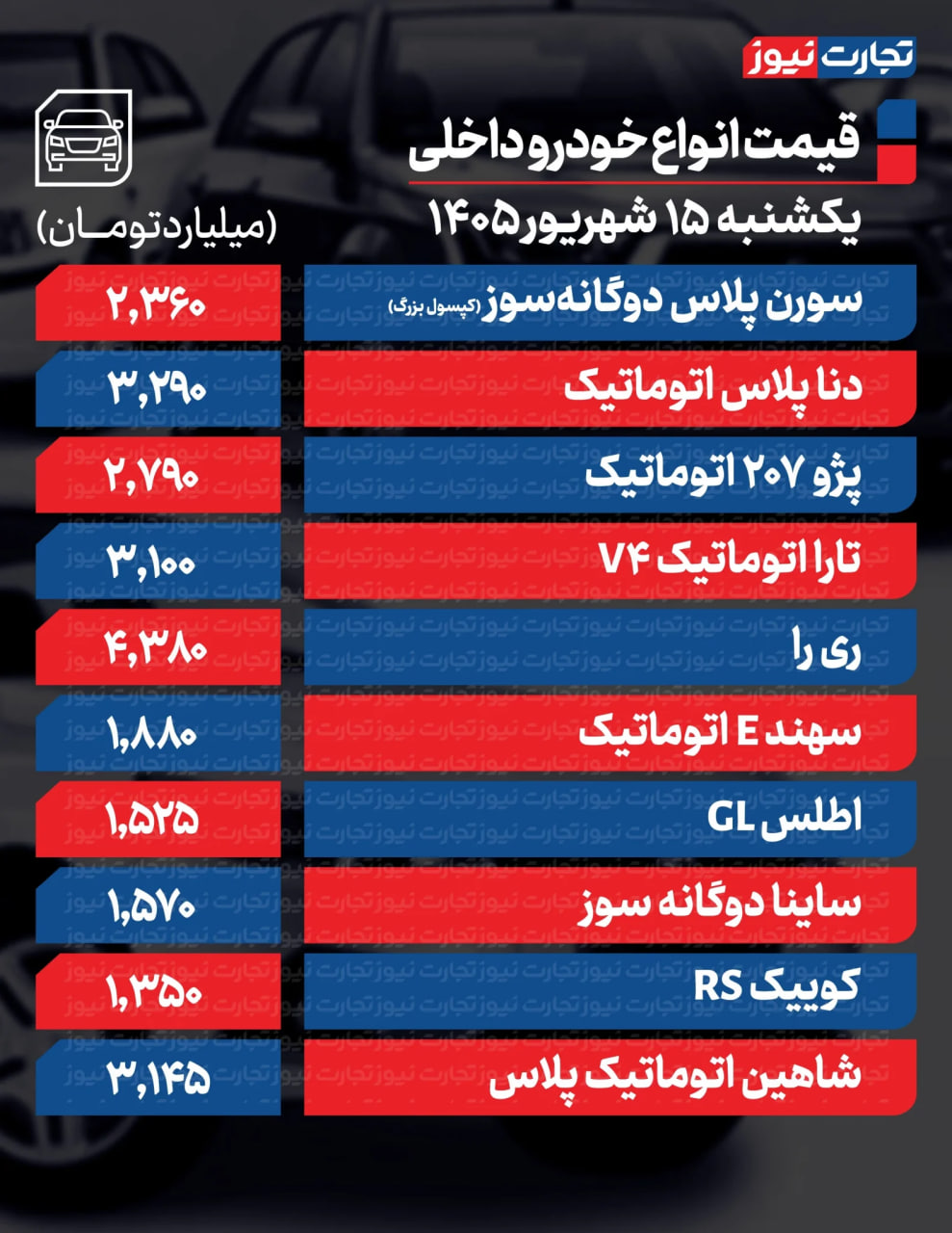 نسیم گیلان