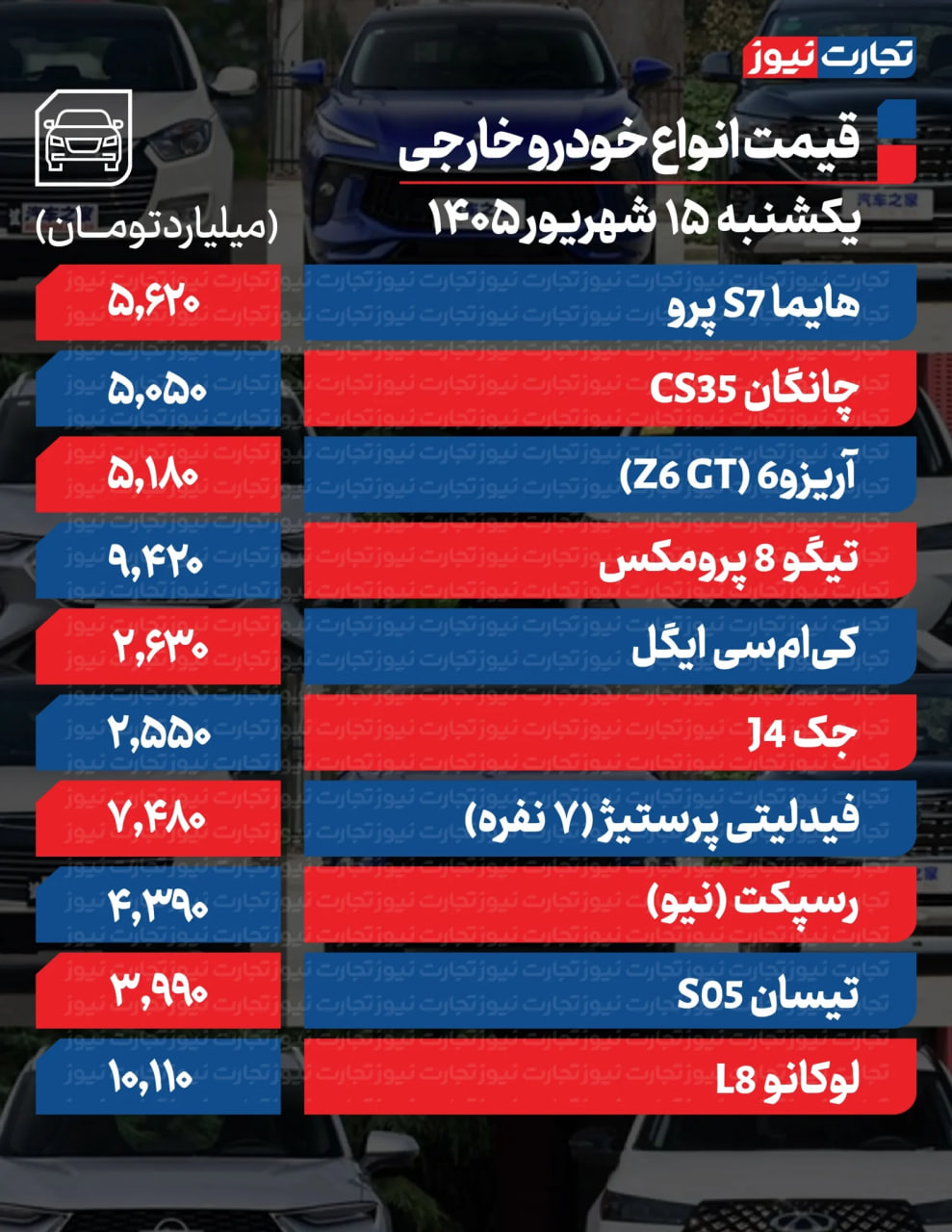 نسیم گیلان