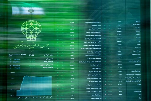 بورس کانال ۷.۴ میلیون واحد را هم فتح کرد؛ شاخص هم‌وزن برای اولین بار ۲ میلیون واحدی شد