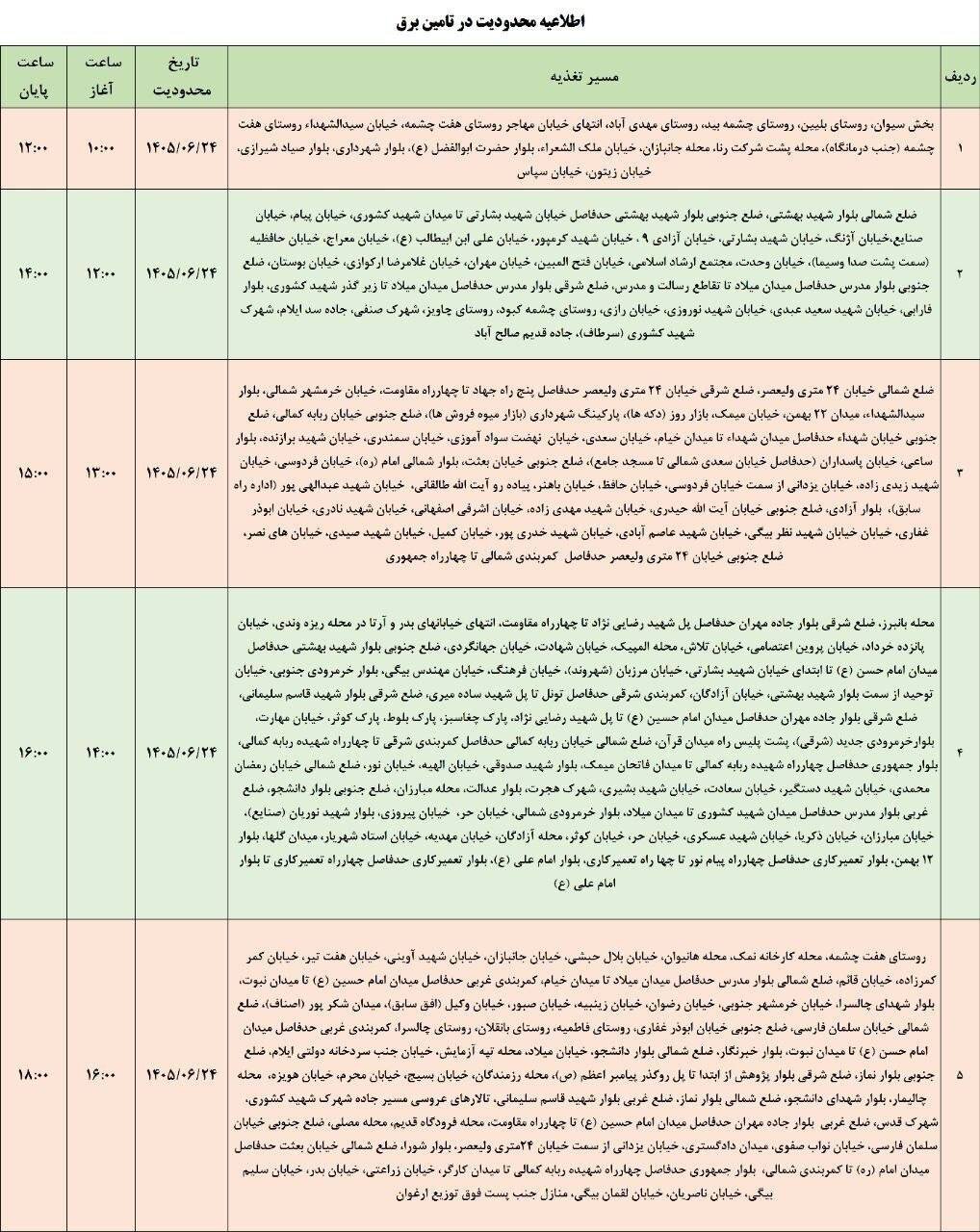 نسیم گیلان