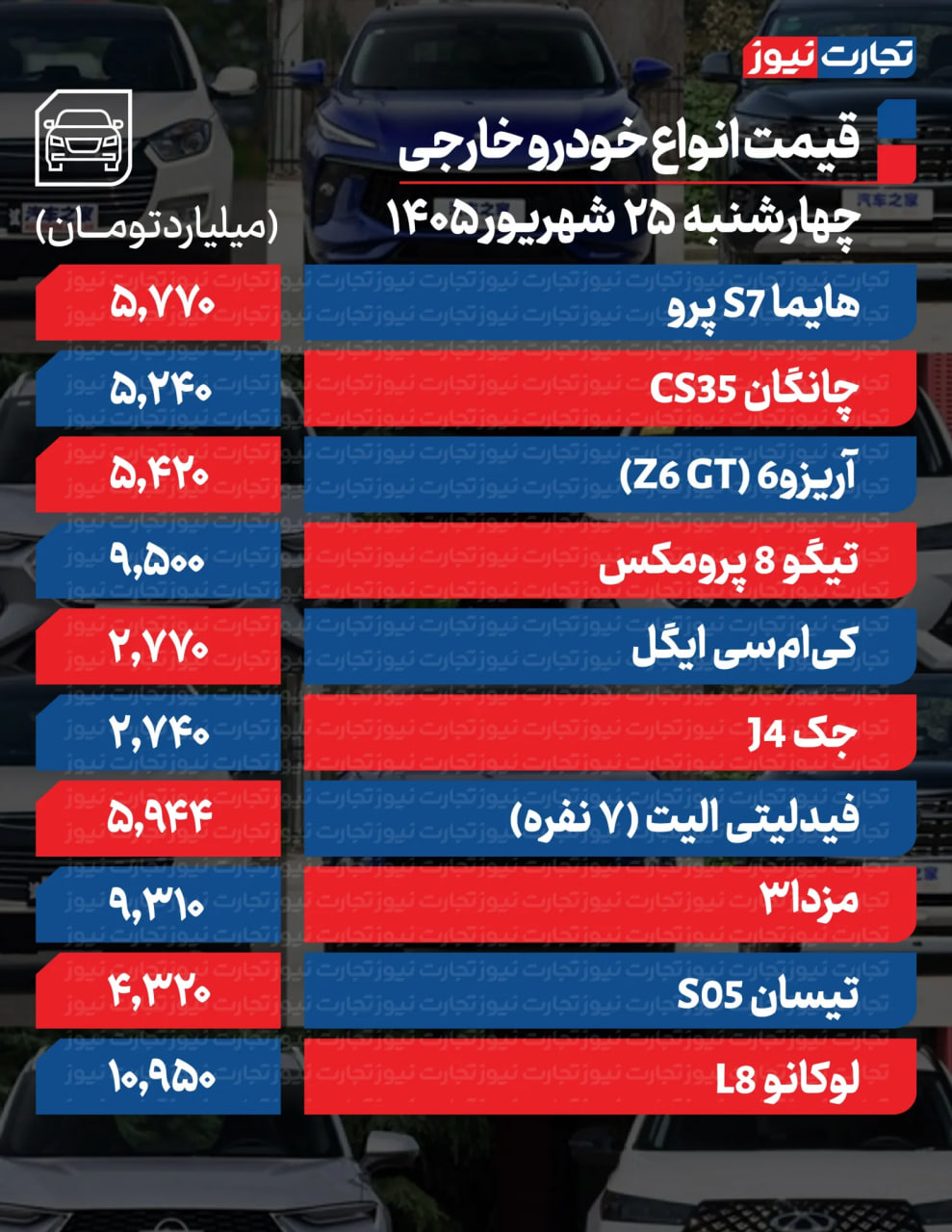 نسیم گیلان
