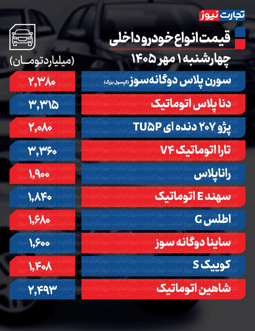 نسیم گیلان