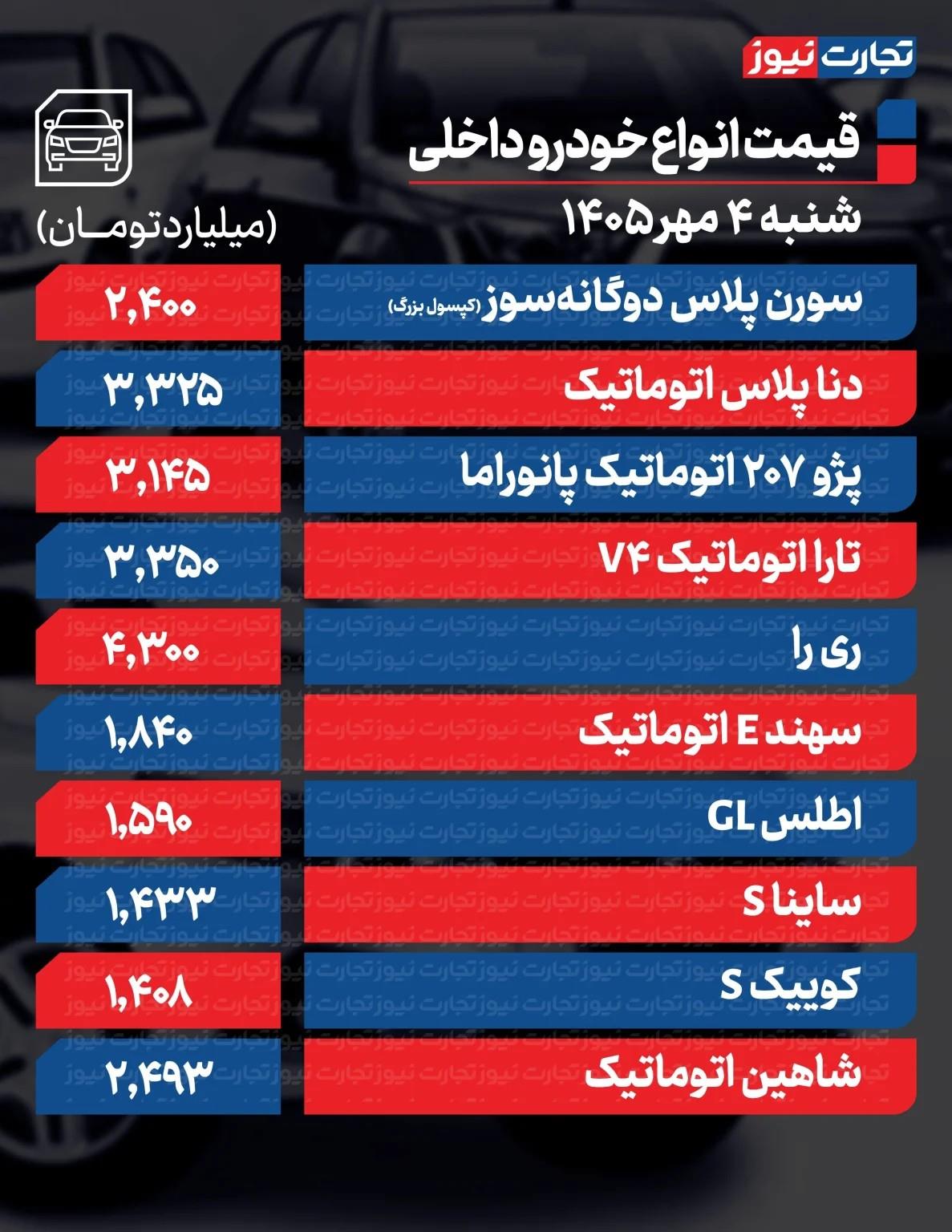 نسیم گیلان