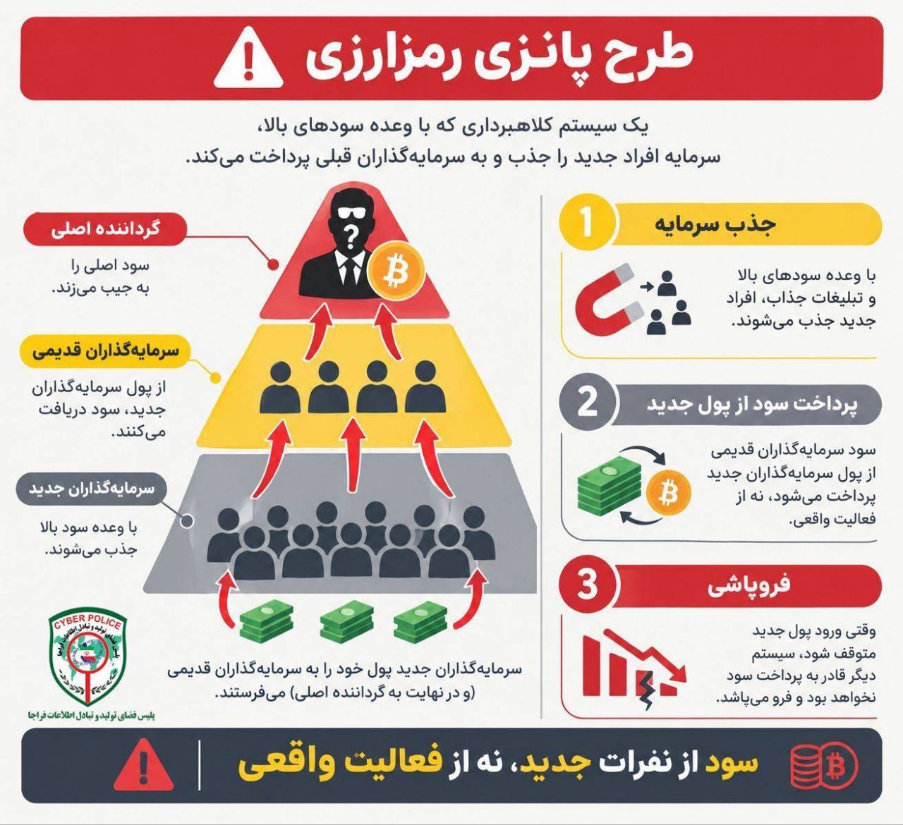 نسیم گیلان