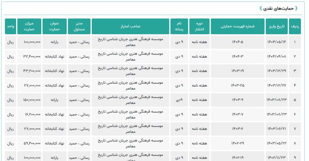 نسیم گیلان