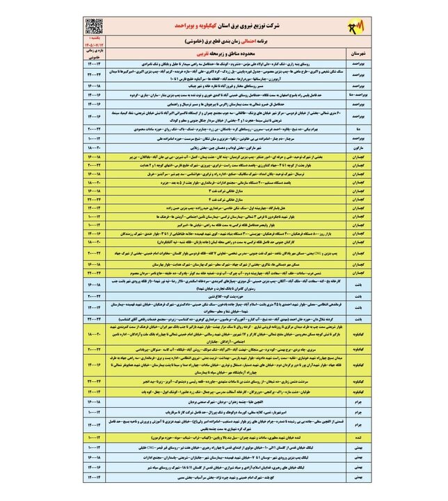 نسیم گیلان