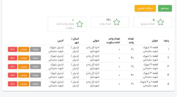 نسیم گیلان