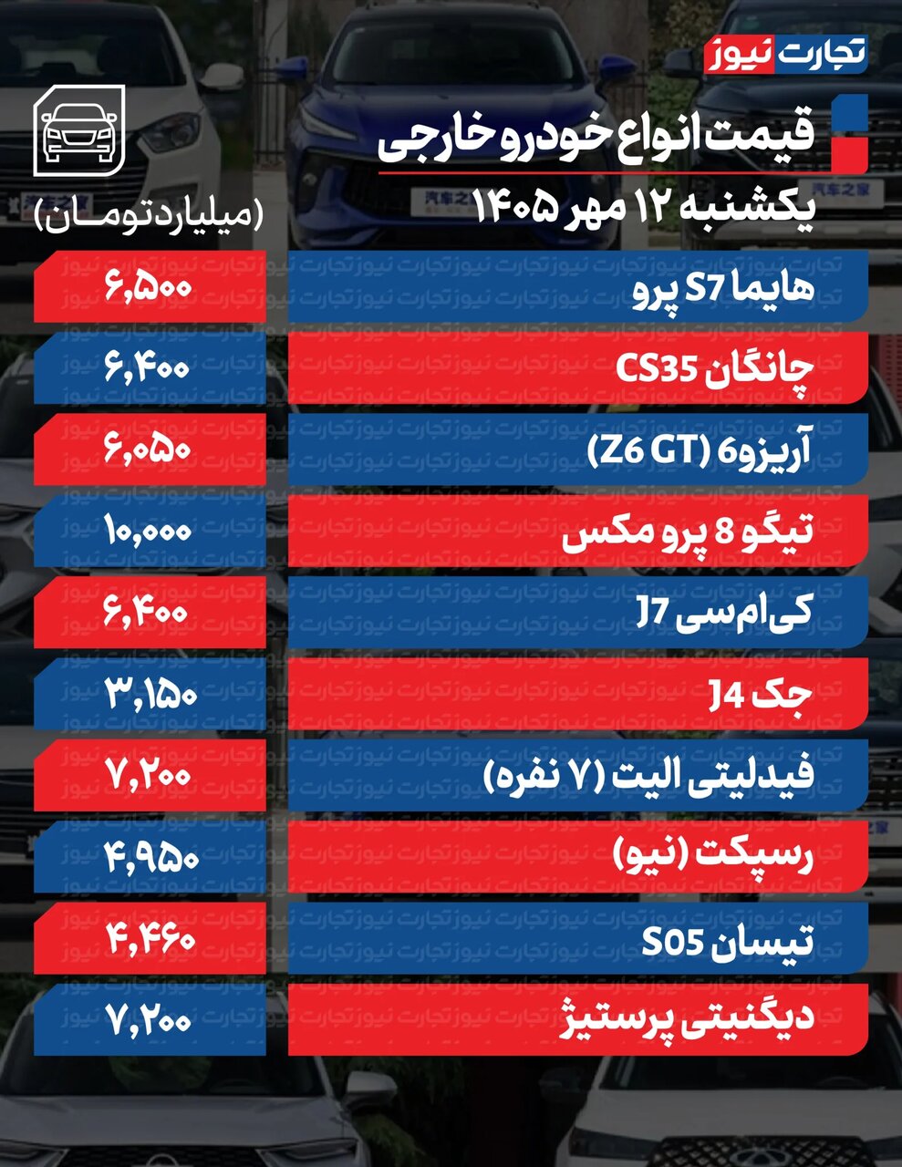 نسیم گیلان