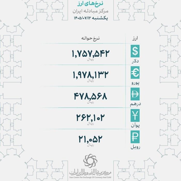 نسیم گیلان