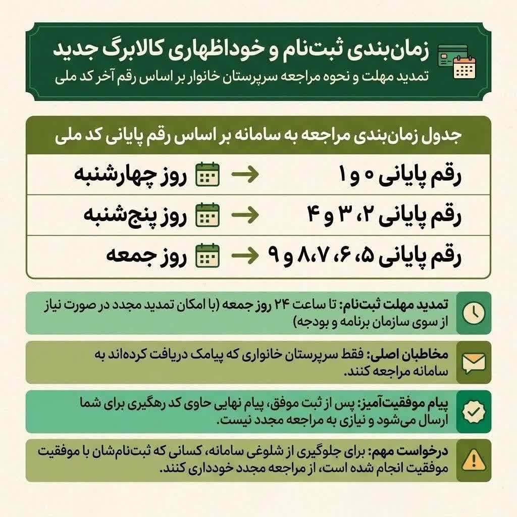 نسیم گیلان