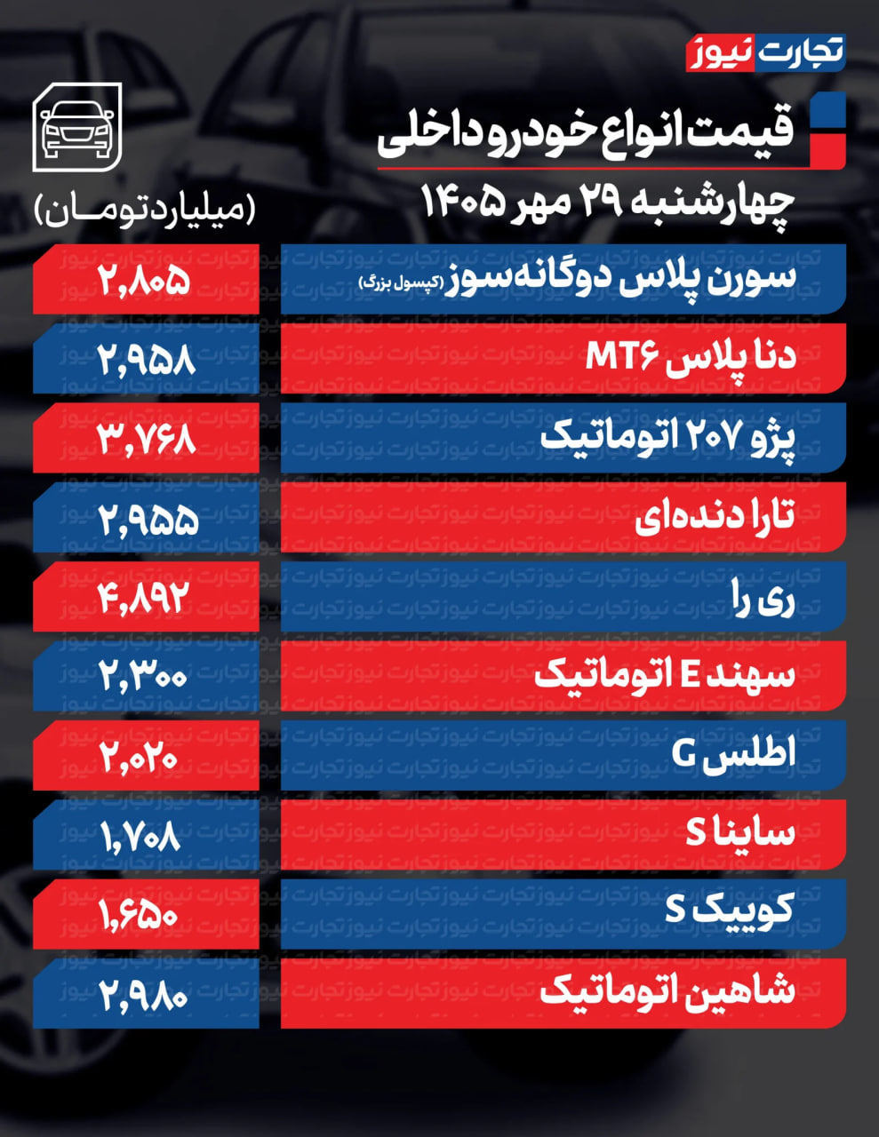 نسیم گیلان
