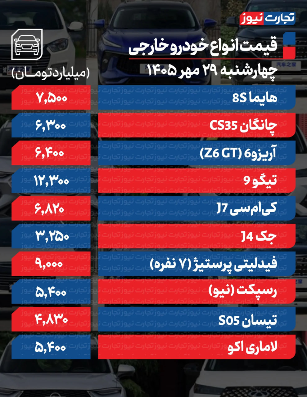 نسیم گیلان