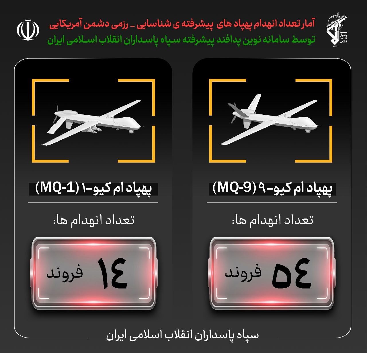 نسیم گیلان