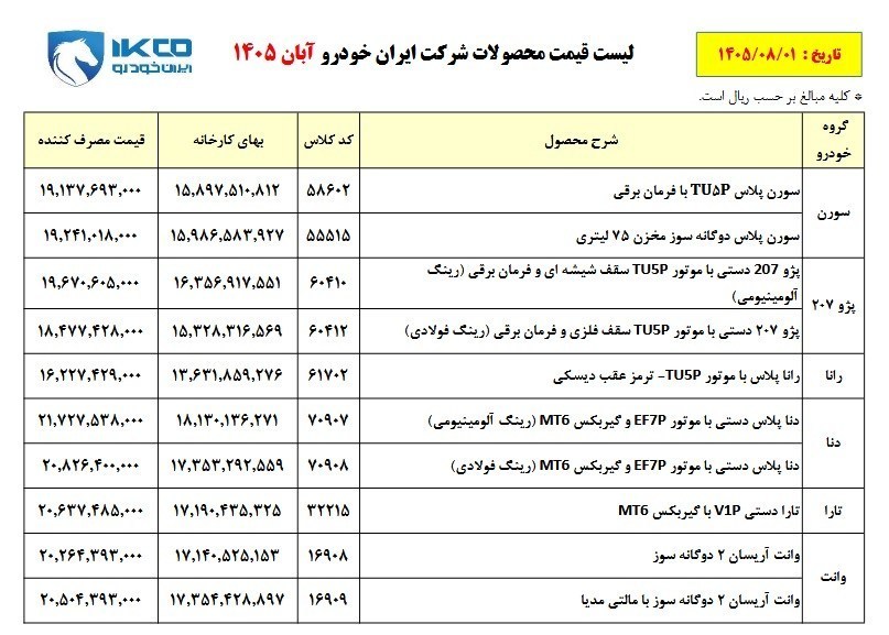 نسیم گیلان